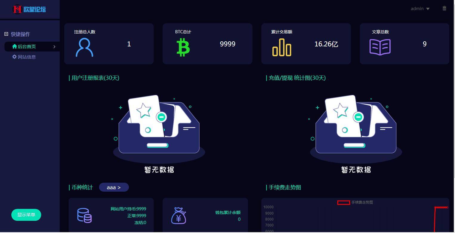 UI超漂亮的理财金融源码_新版数字币交易所,数字资产交易平台,区块链交易所,币币交易,带走势K线+视频教程等