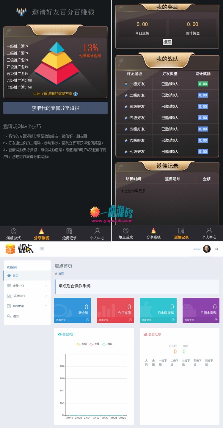 2020爆点H5区块链竞猜游戏+已对接码支付 可供学习参考 2020爆点H5区块链竞猜游戏+已对接码支付 可供学习参考