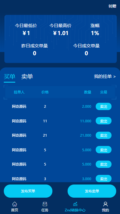 【趣小赞矿机站长亲测版】YFCMF-TP6框架挂机收益点赞任务虚拟币交易源码   带有安装说明