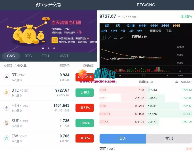 区块链交易所源码仿火币源码|虚拟数字货币交易所|BTC|OTC|币币交易|带充值完美封装APP