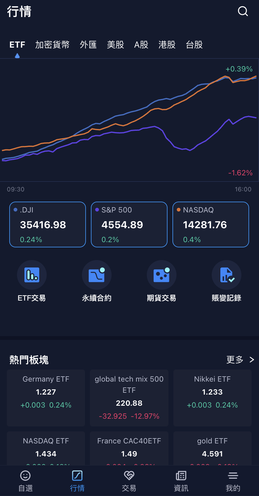 QQ20240216-194730@2x