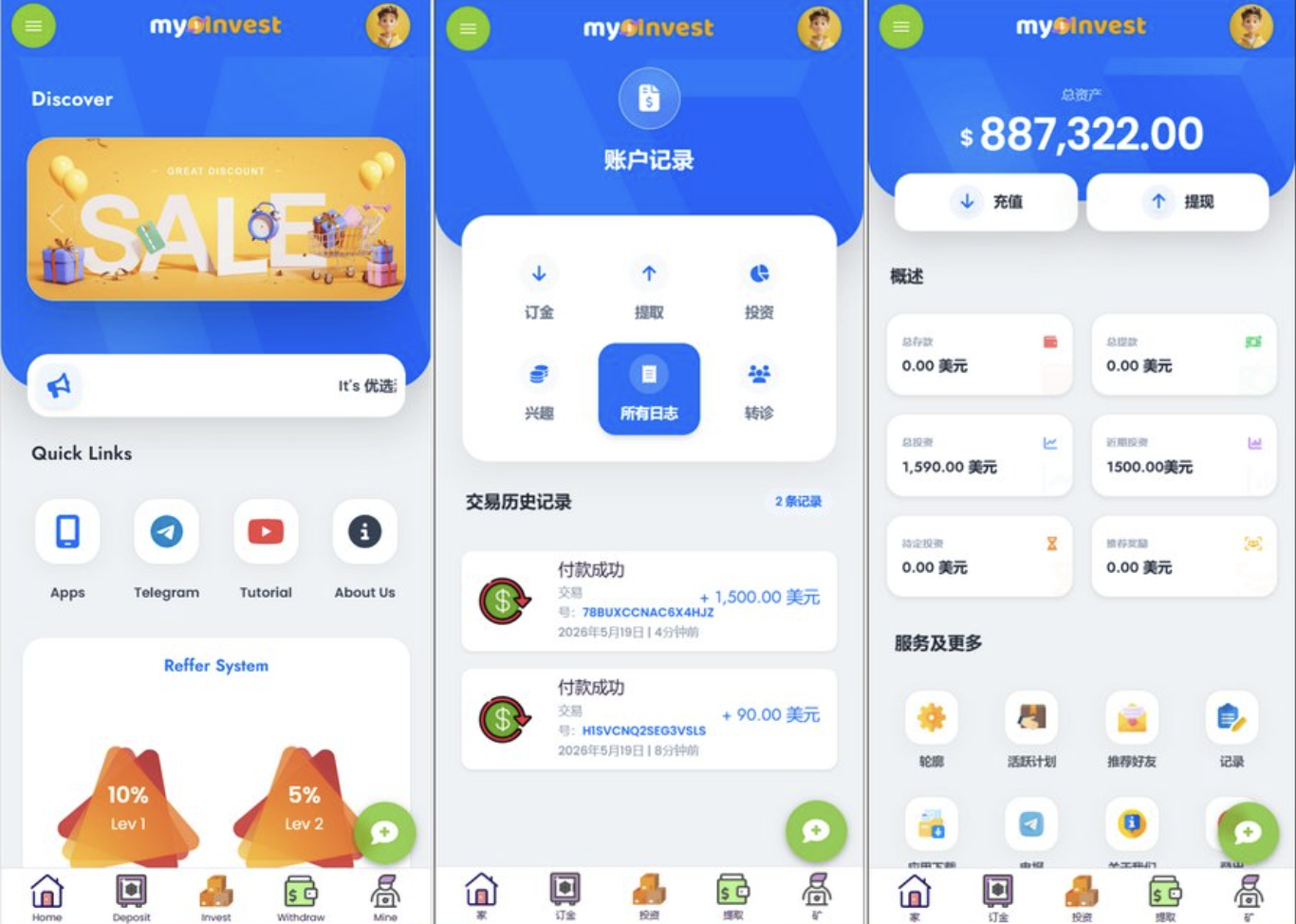 多语言自定义产品系统源码/企鹅养殖投资返利系统源码