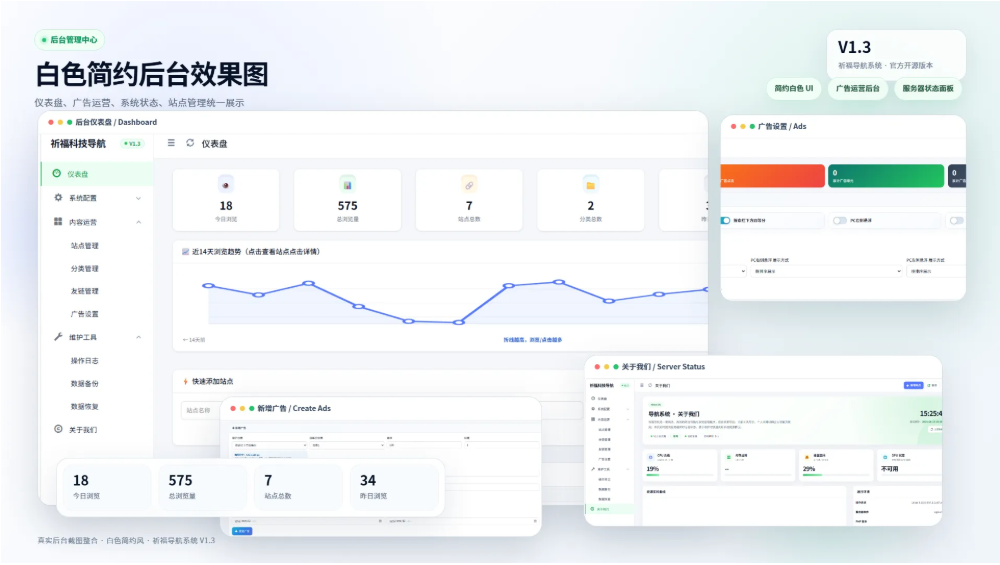 全新祈福导航系统V1.3 新增AD功能和新的后台UI端 和PHP版本等