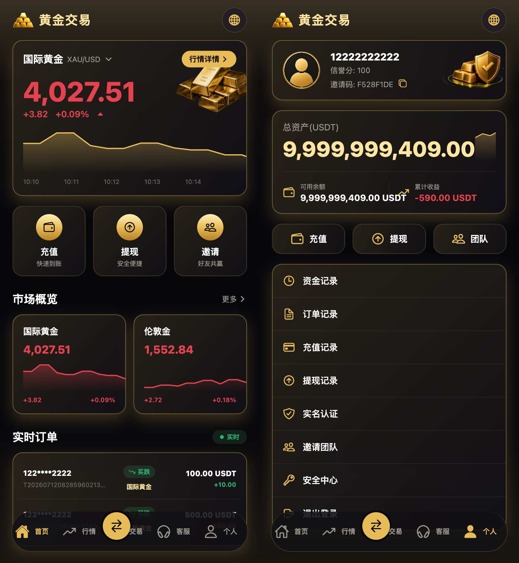 黄金微交易源码/微交易源码 后端Java 17 前端React 18 全开源 可二开!